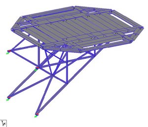 beam analysis